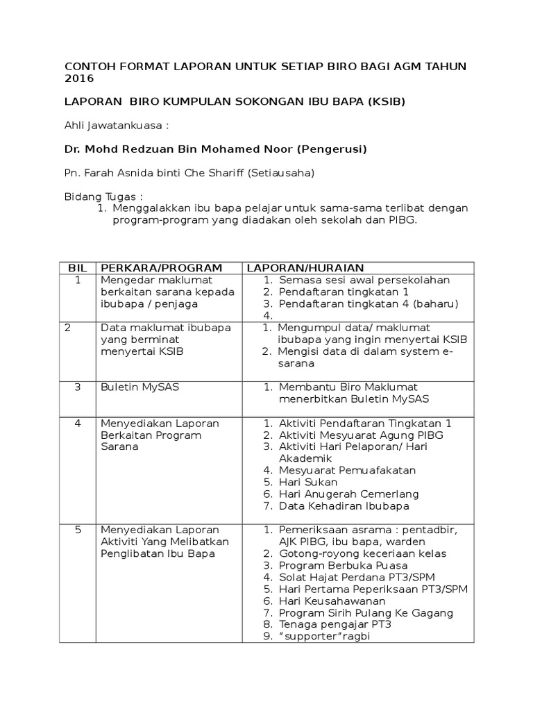 Laporan Biro Kisb 2016 Pdf