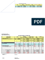 Daftar Hutang (Manajer Proyek)