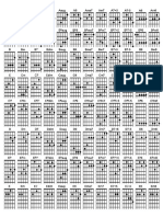 Basic Guitar Chords Scale PDF