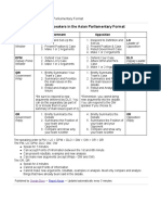 Roles of Speakers in Asian Parliamentary Format