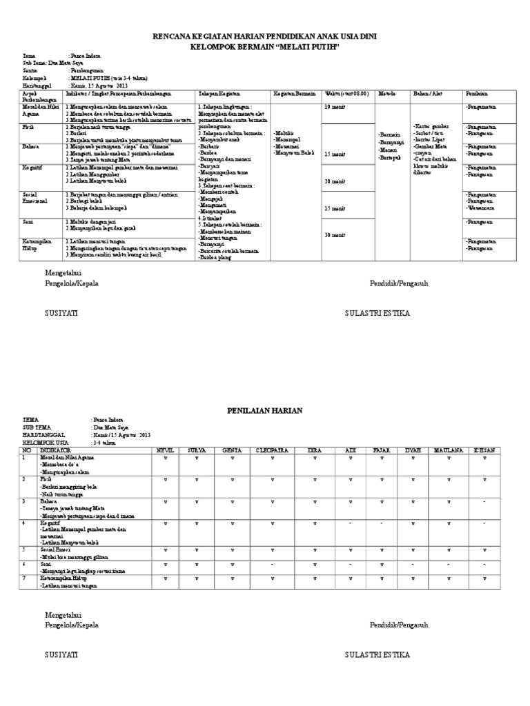 Rencana Kegiatan Harian Pendidikan Anak Usia Dini