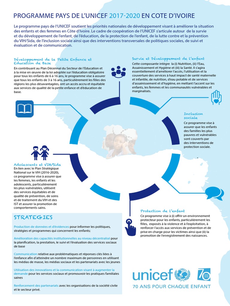 Programme UNICEF 2017-2020 en Côte d'Ivoire | PDF | Fonds des Nations ...