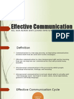 Effective Communication: Asl Nur Asikin Binti Johari RMN N/405778