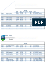 UCD Registry Assessment Timetable