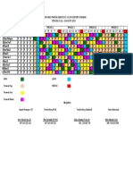 Jadwal Dinas Icu A4