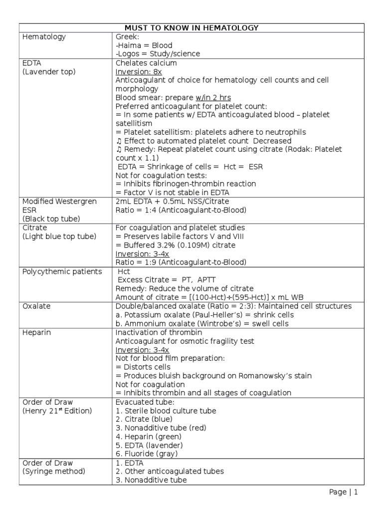 Essential Hematology Concepts | PDF | Coagulation | Platelet