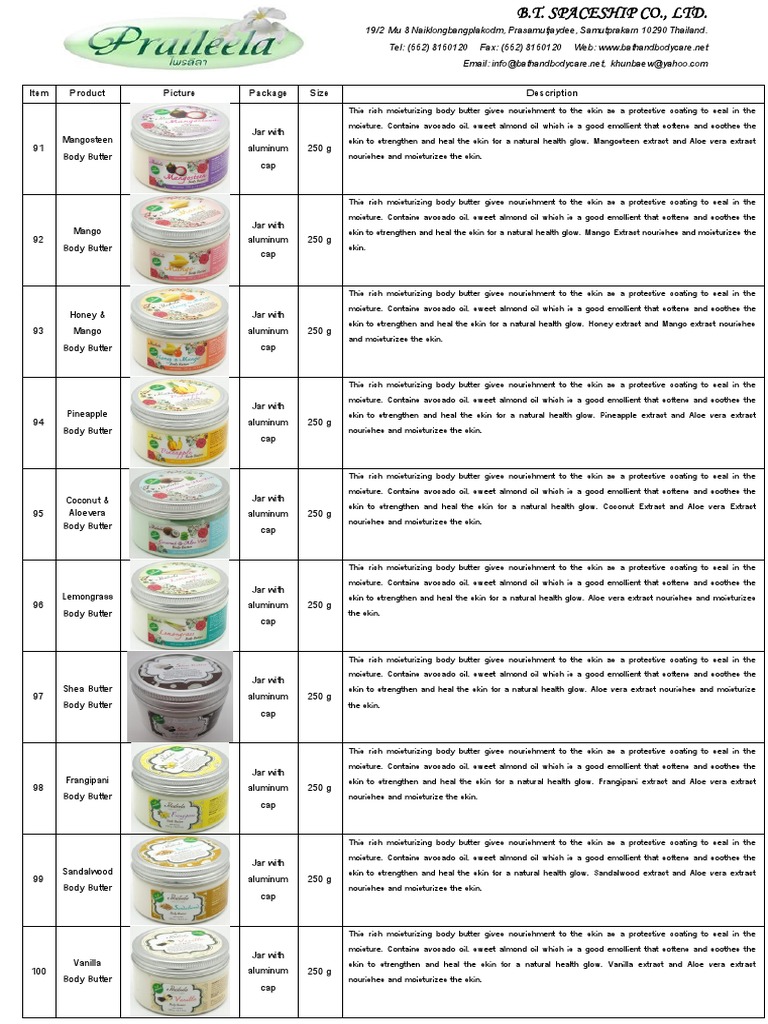 Item Product Picture Package Size Description | PDF | Food Ingredients ...