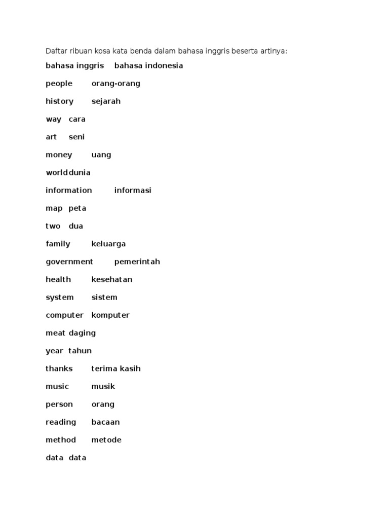 Daftar Ribuan Kosa  Kata  Benda Dalam Bahasa  Inggris  Beserta  