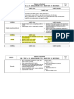 TAM - Tabela de Armazenamento de Materiais - GERAL.doc