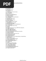 Most Common File Extensions and Their Full Form