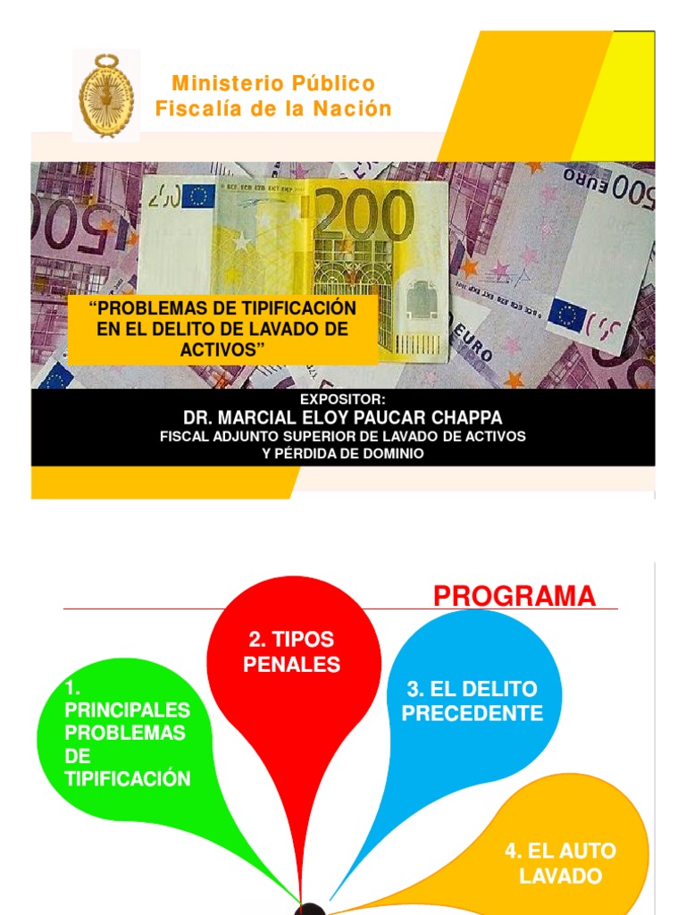 Problemas de Tipificación Lavado | Lavado de dinero | Intención