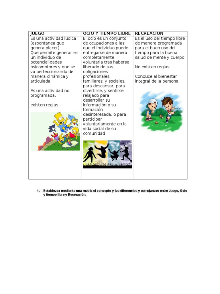 Conceptos de La Recreación y El Tiempo Libre
