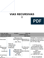 228604587-18-Procedimiento-Fiscal-Vias-Recursivas.ppt