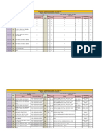 BAOU Time Table 2016