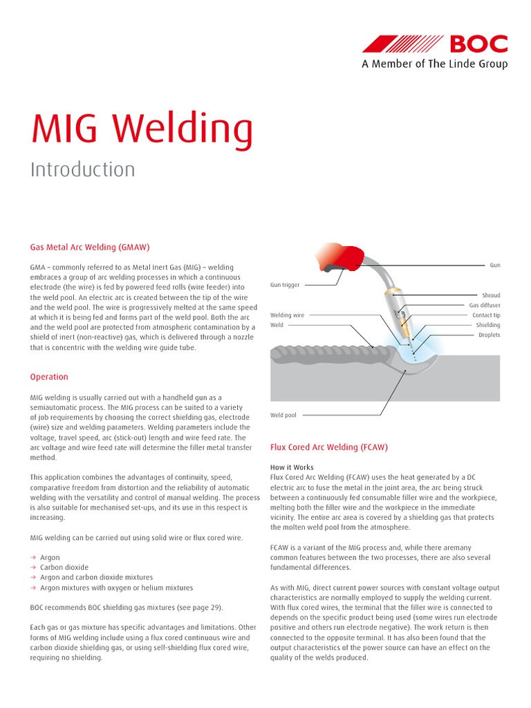 Mig Welding Procedure Welding Electric Heating
