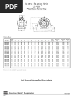 British Standard Cycle Thread Chart | PDF | Machining | Metalworking
