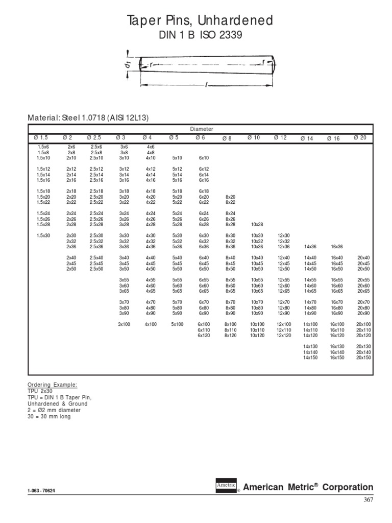 Taper and Dowel Pin Specifications | PDF | Building Materials ...