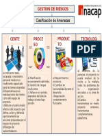 Tarea 1