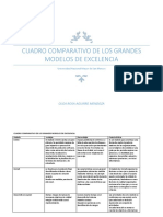 Modelos Excelencia Comparativa