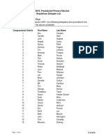 California Republican Delegates