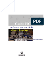 Renault - Hierarchy HCPP g1
