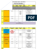 English Language i Group e Class Schedule First Semester 2016