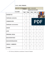 Plan de Estudios 2 012