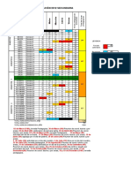 Calendarizacion Secundaria 2012