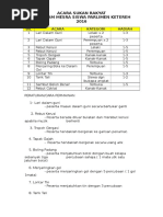 KERTAS KERJA SUKANEKA RAKYAT