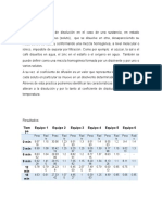 Introducción Y Resultados Dulce Fisicoquimica.