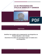 Modelo de Programación Neurolingüistica de Bandler y Grinder