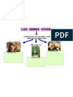 Esquema de Los Seres Vivos