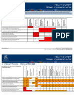 Health & Safety: Training Requirements Matrix