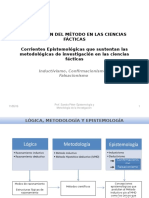 Metodologías científicas: Inductivismo, Confirmacionismo y Falsacionismo