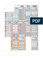 3 - Comparativo AB - Jan.2014