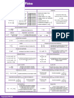 Formulario de Física