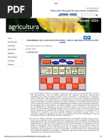 Enseñanzas de La Revolucion Verde