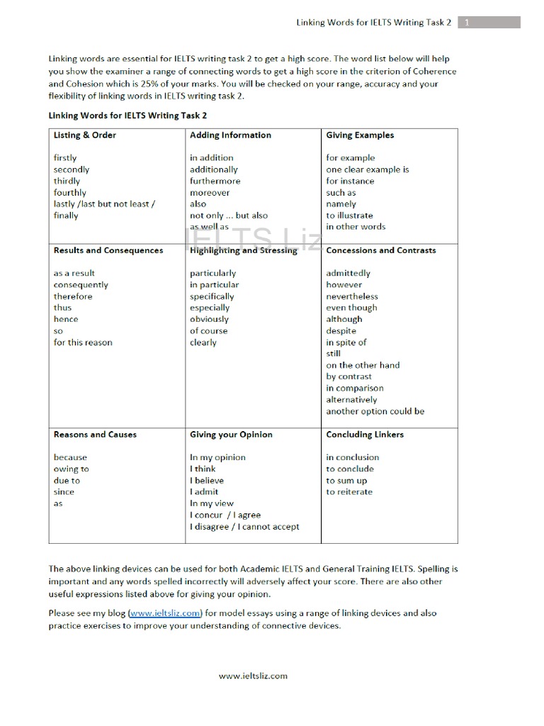 Linking words for ielts writing task 2