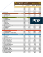 Web PriceList Mohali Mar14