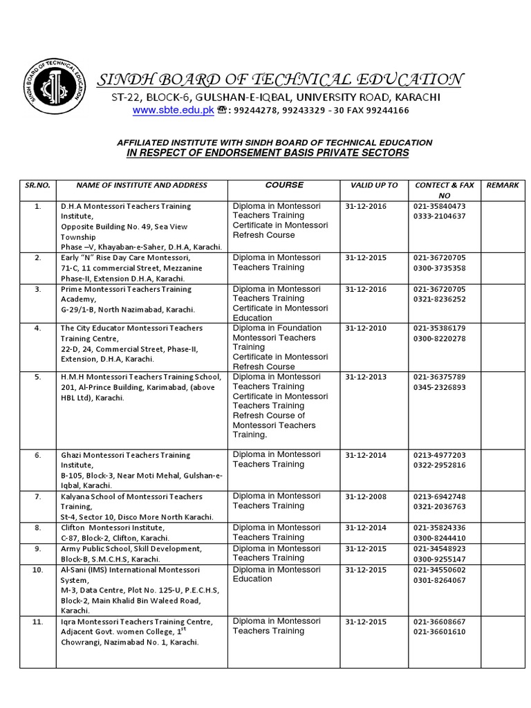 List of Endorsement Basis