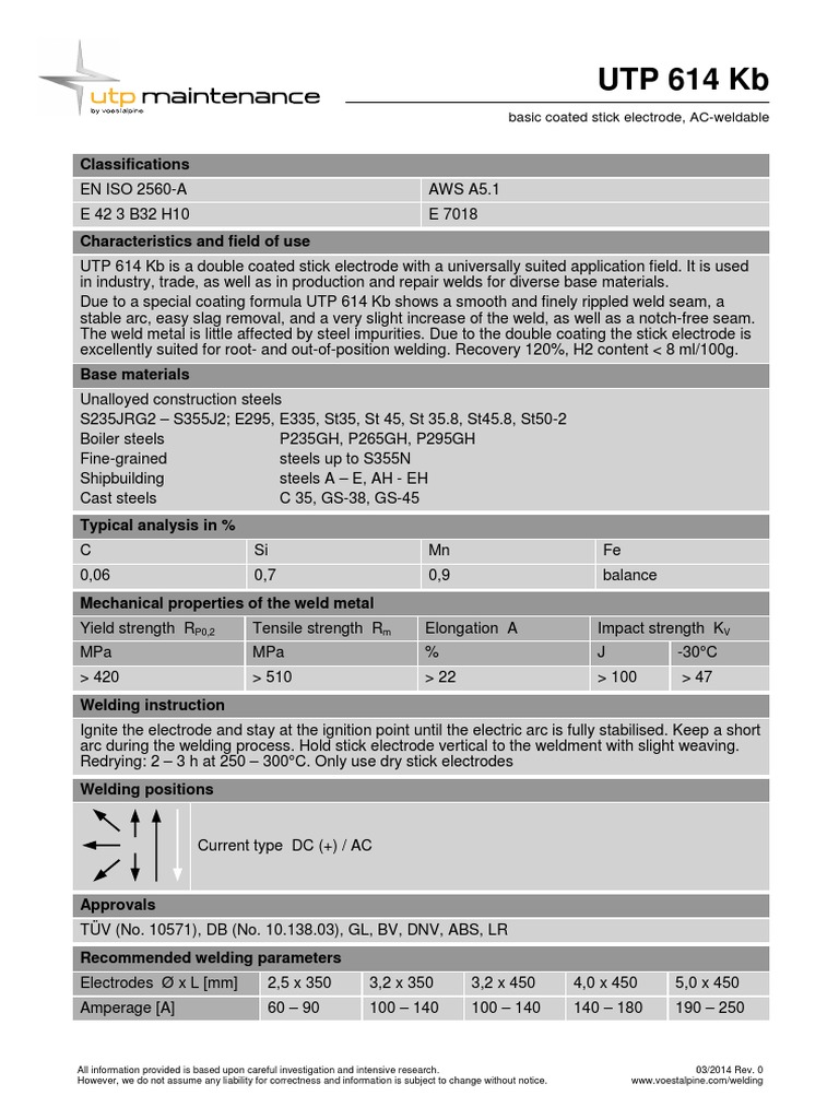 1 - UTP 614 KB | PDF | Welding | Construction