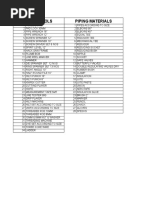 Mechanical Workshop Tools List PDF | PDF | Metalworking | Tools