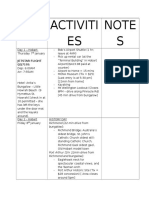 Day Activiti ES Note S: Jetstar Flight (JQ719)