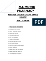 Mahmood Pharmacy: Weekly Order Chart Ware House Party Name