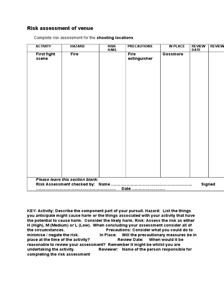 Risk Assessment For Music Video | PDF