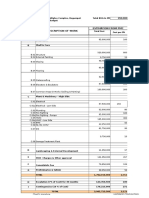 S.No Description of Work Estimation From PMC: Cost Per SFT Total Cost