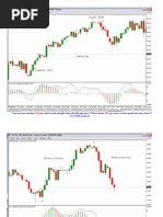 Trading Made Simple Sma Bk8 - 