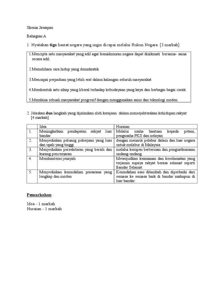 Soalan Percubaan Geografi Stpm Penggal 1 2019 Kelantan 