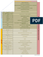 Delitos e Infracciones Mas Comunes Tipificado en La Nueva Lopj