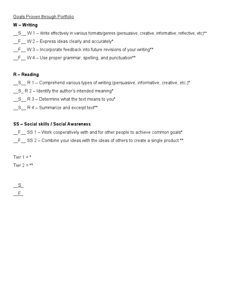 W - Writing: Write Effectively in Various Formats/genres (Persuasive ...